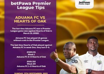 Comprehensive analysis of the Phobians’ five most recent visits to Nana Agyemang Badu Sports Complex.