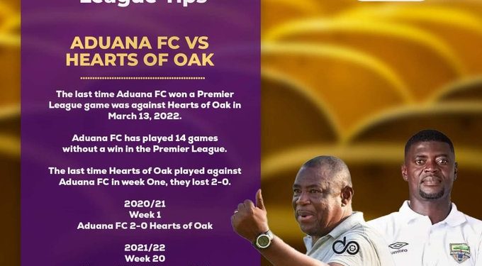 Comprehensive analysis of the Phobians’ five most recent visits to Nana Agyemang Badu Sports Complex.