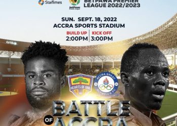 An in-depth analysis of the last five Mantse Derbies in the BetPawa Premier League.