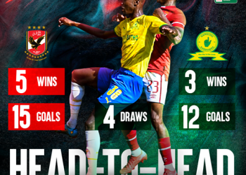 The rivalry between Al Ahly and Sundowns continues in the CAF Champions League at Cairo International Stadium.
