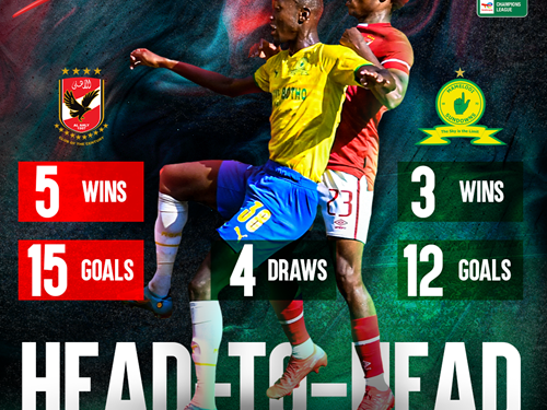 The rivalry between Al Ahly and Sundowns continues in the CAF Champions League at Cairo International Stadium.