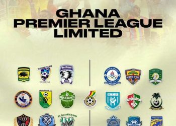 Kurt And the GFA Executive Council have duly registered the GPL as a company limited by shares.