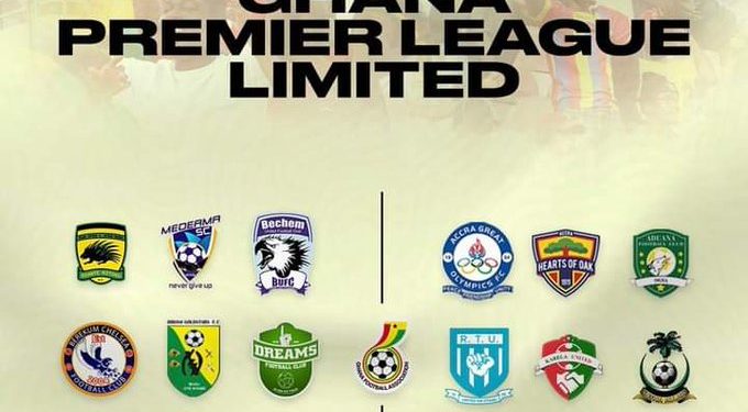 Kurt And the GFA Executive Council have duly registered the GPL as a company limited by shares.